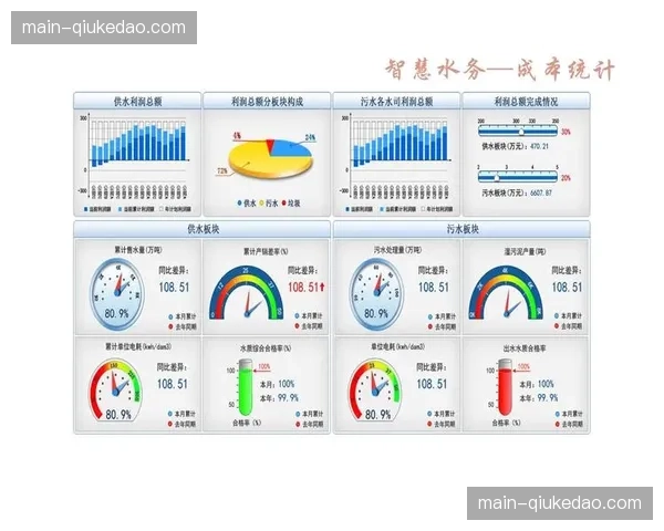 实时制播工作流在当前周期完成平台化整合 缩短跨部门信息流通时滞
