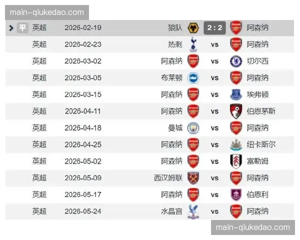 英超官方调整赛程，第33轮曼城vs阿森纳焦点战定于4月19日23-30